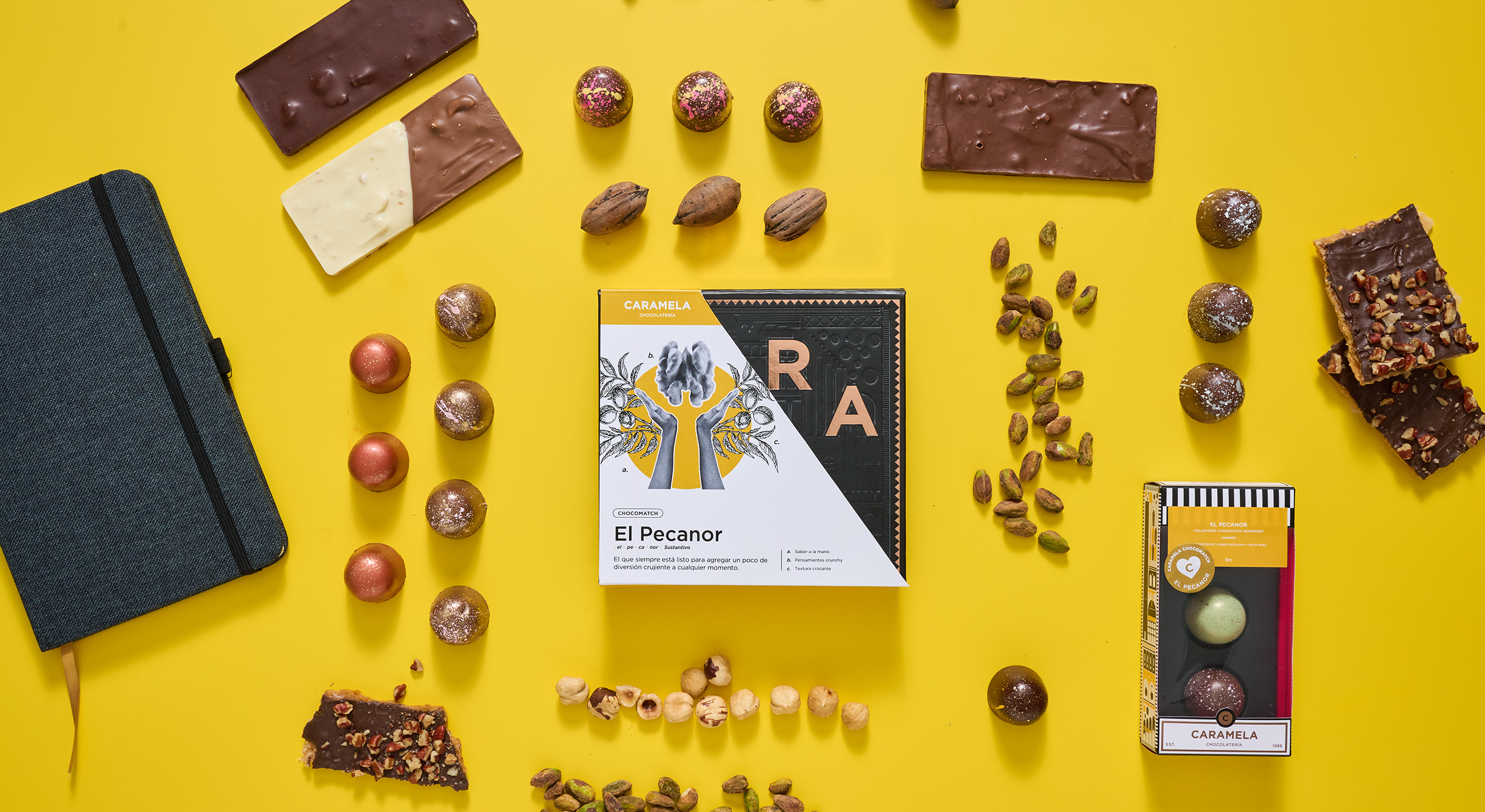 Chocomatch Profile: El Pecanor